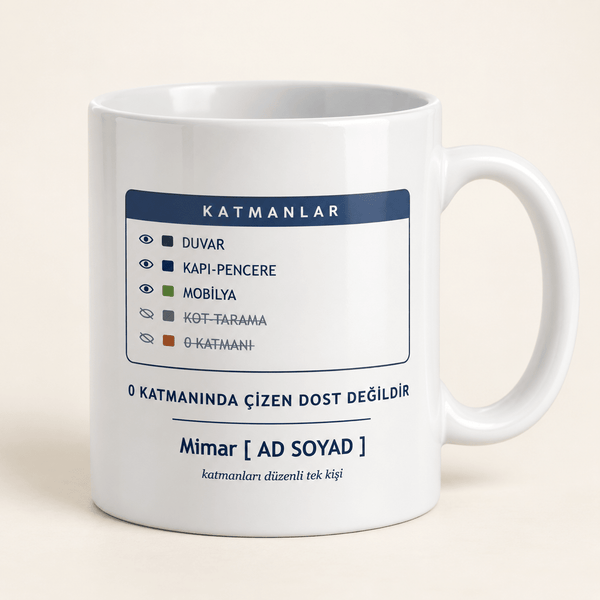CAD Katmanlı İsimli Mimar Kupası - Hediye Kutusu