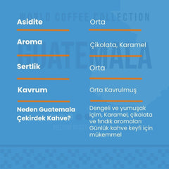 Guatemala Kahve 100 Gr - Hediye Kutusu