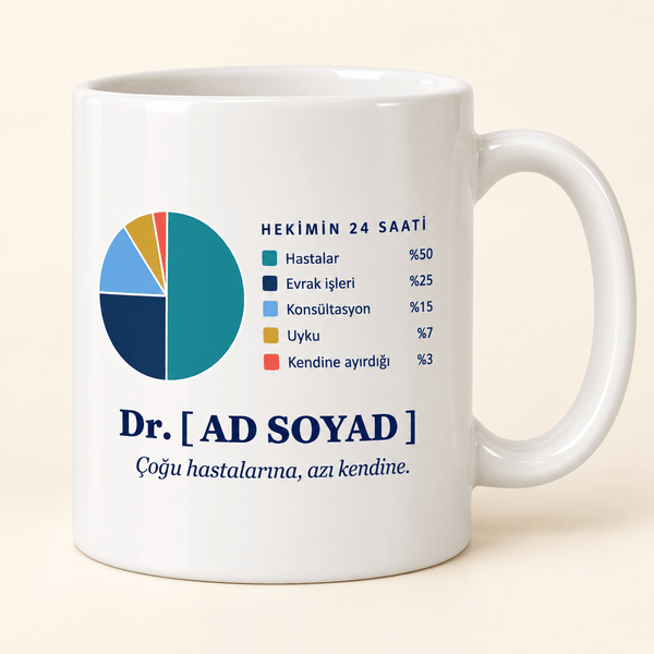 Hekimin 24 Saati İsimli Doktor Kupası - Hediye Kutusu