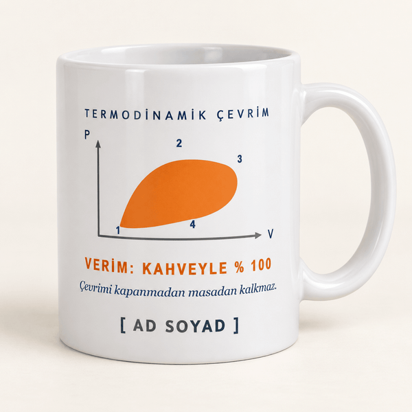 P-V Diyagramlı İsimli Makine Mühendisi Kupası - Hediye Kutusu