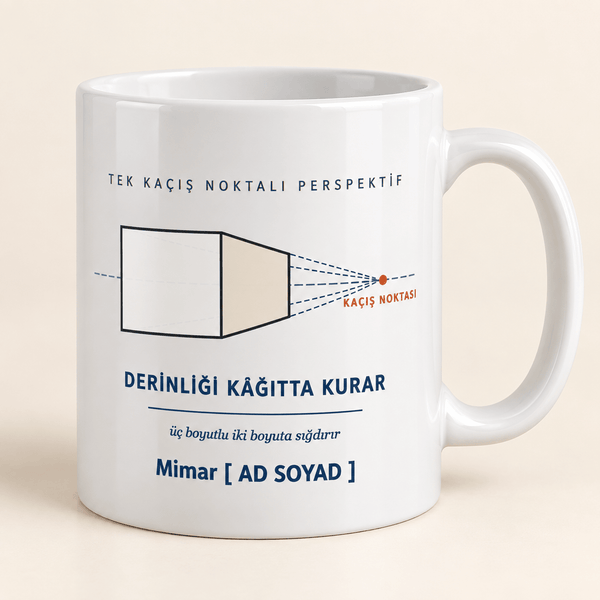 Perspektif Çizimli İsimli Mimar Kupası - Hediye Kutusu