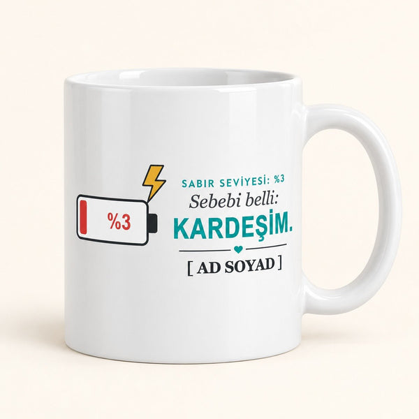 Sabır Seviyesi - İsimli Kardeş Kupası - Hediye Kutusu
