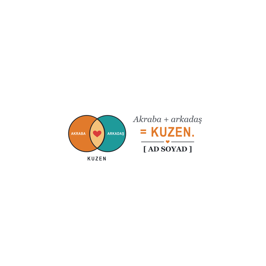 Akraba + Arkadaş - İsimli Kuzen Kupası - Hediye Kutusu