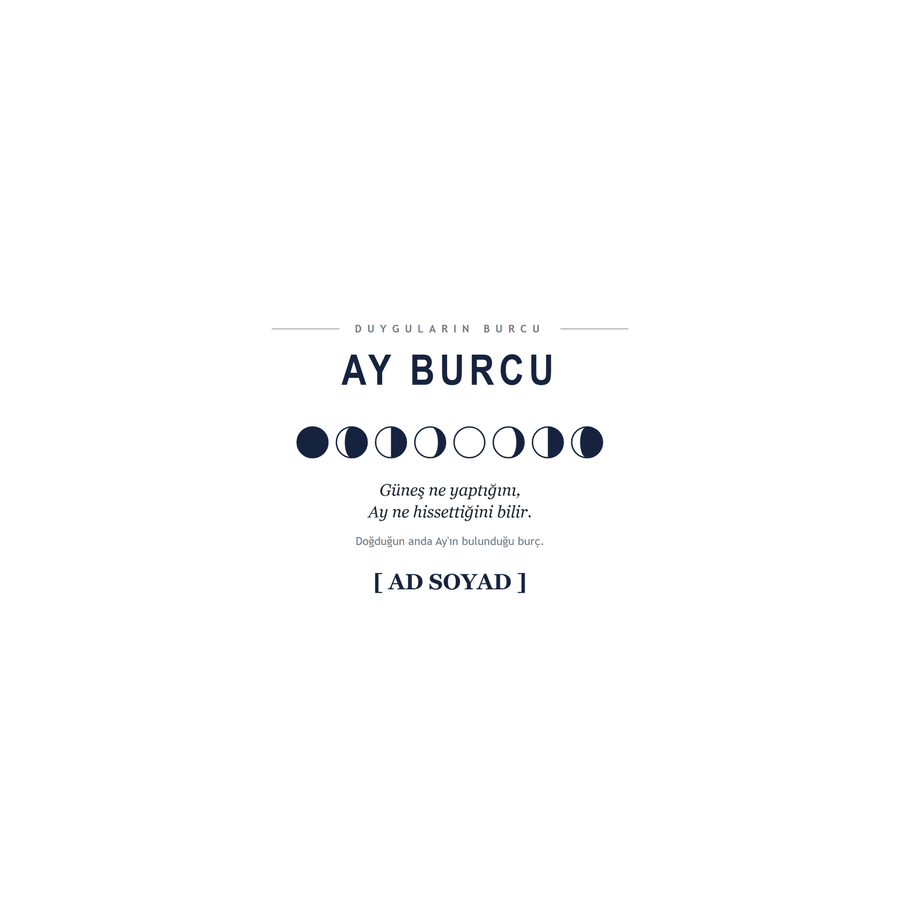 Ay Burcu İsimli Kupa - Hediye Kutusu