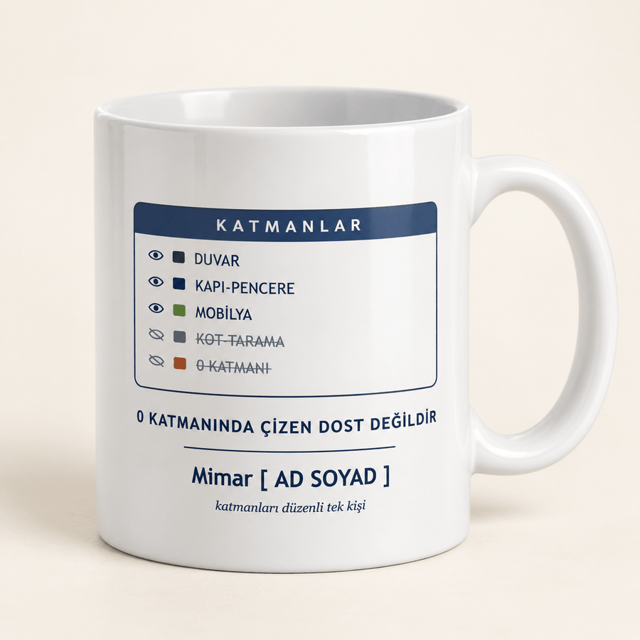 CAD Katmanlı İsimli Mimar Kupası - Hediye Kutusu