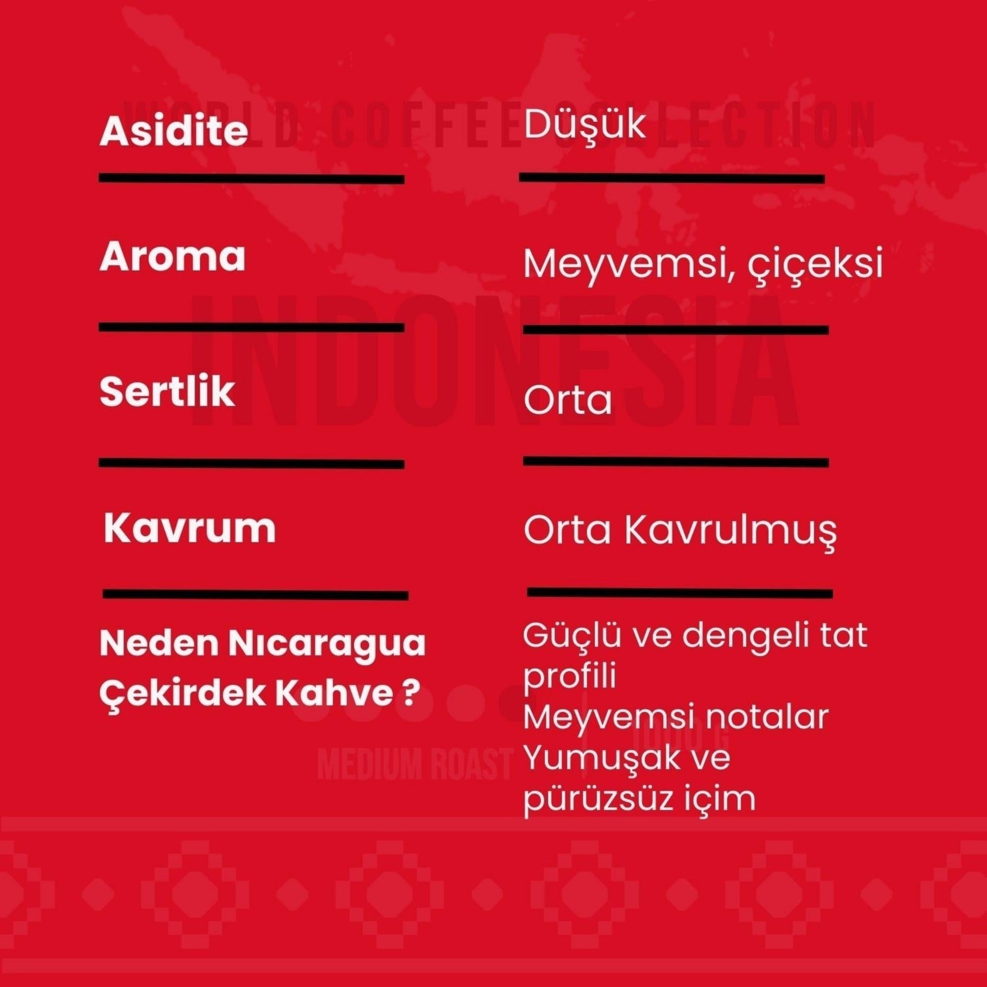 Endonezya Kahve 100 Gr - Hediye Kutusu