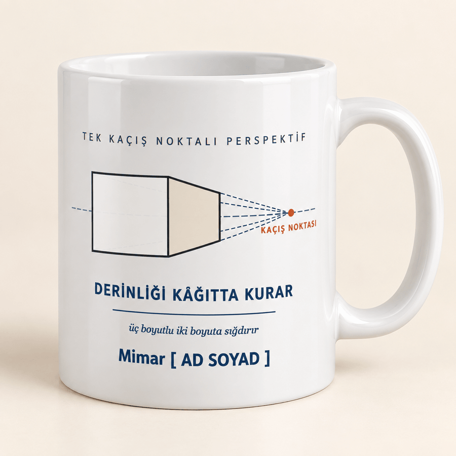Perspektif Çizimli İsimli Mimar Kupası - Hediye Kutusu