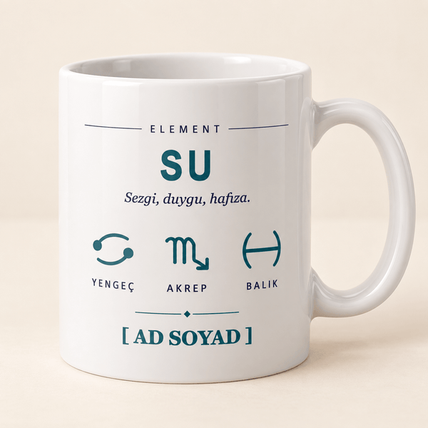 Su Elementi İsimli Kupa - Hediye Kutusu