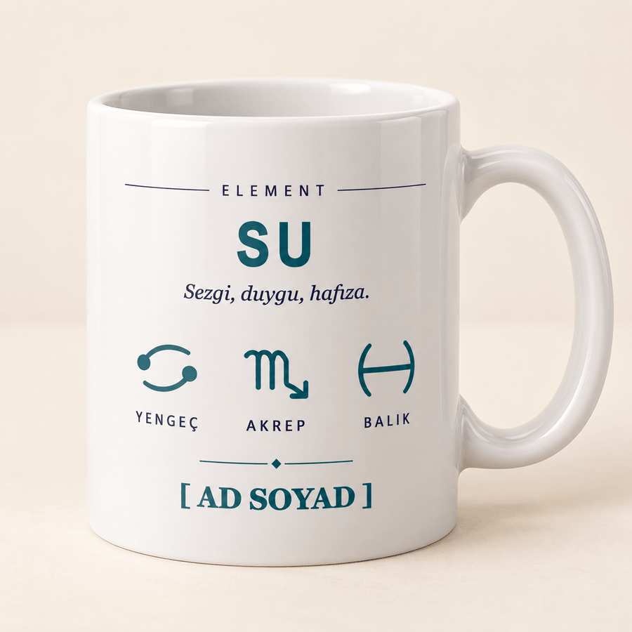 Su Elementi İsimli Kupa - Hediye Kutusu