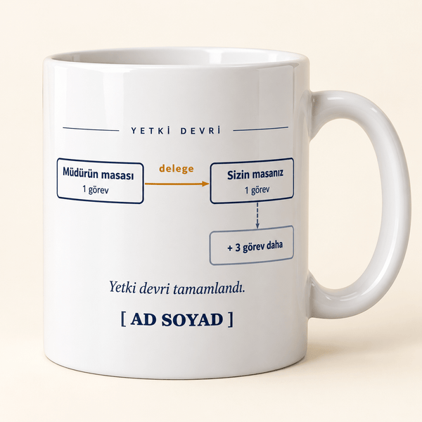 Yetki Devri Şemalı Müdür Kupası - Hediye Kutusu