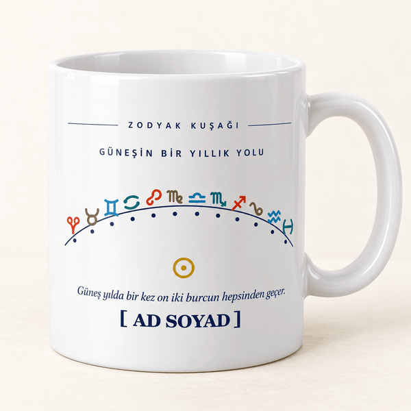 Zodyak Kuşağı İsimli Kupa - Hediye Kutusu