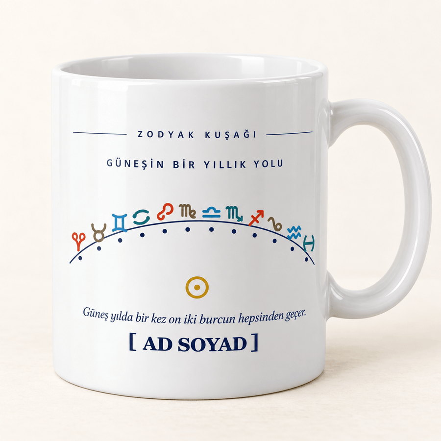 Zodyak Kuşağı İsimli Kupa - Hediye Kutusu