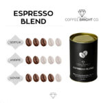 Espresso Blend Çekirdek Kahve - Görsel 2